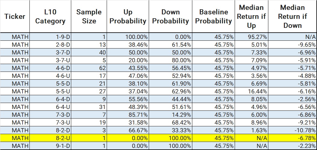Is Metalpha Technology (MATH) a Fallen Angel Worth Catching? A Kiwi Investor's Guide