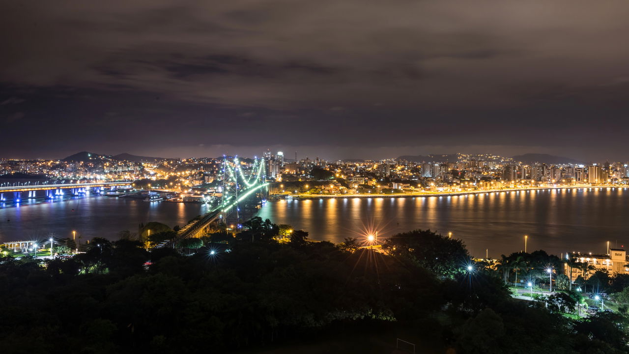 As Melhores Cidades Brasileiras para Viver em 2025: Qualidade de Vida e Oportunidades