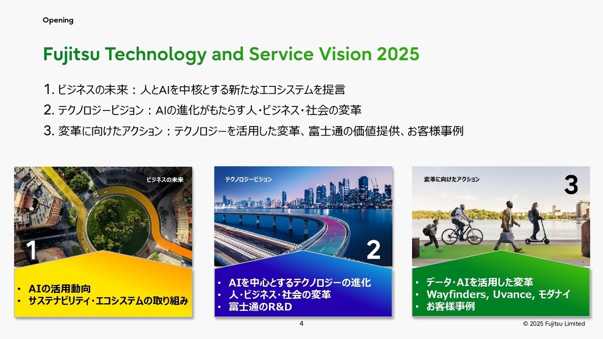 富士通、AIエージェントが描く2025年の未来：複雑な社会課題をビジネス成長に変えるビジョン