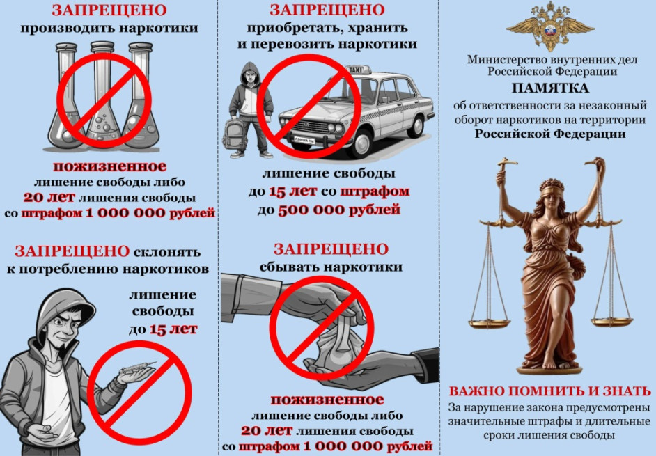 Калужская область присоединяется к борьбе с наркоманией: лекции, акции и слеты