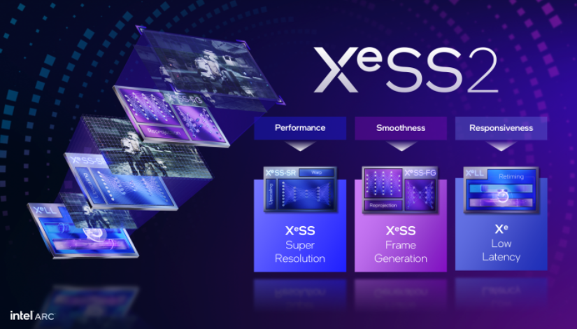 Intel XeSS: Революция в Игровой Графике – Поддержка в Более чем 200 Играх и XeSS 2!
