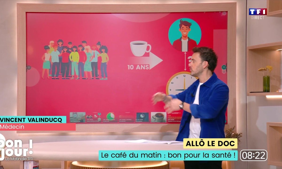 Le café du matin : les bienfaits sur la santé dévoilés