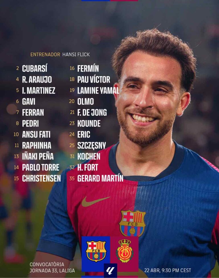 FC Barcelona recovers its offensive essence