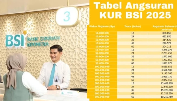Pinjam Uang KUR BSI 2025 Hingga Rp 150 Juta, Tenor 5 Tahun dengan Cicilan Mulai 2 Jutaan