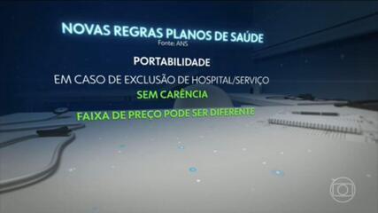 Mudanças na Rede Hospitalar: Clientes Insatisfeitos Terão Mais Flexibilidade para Trocar de Plano de Saúde
