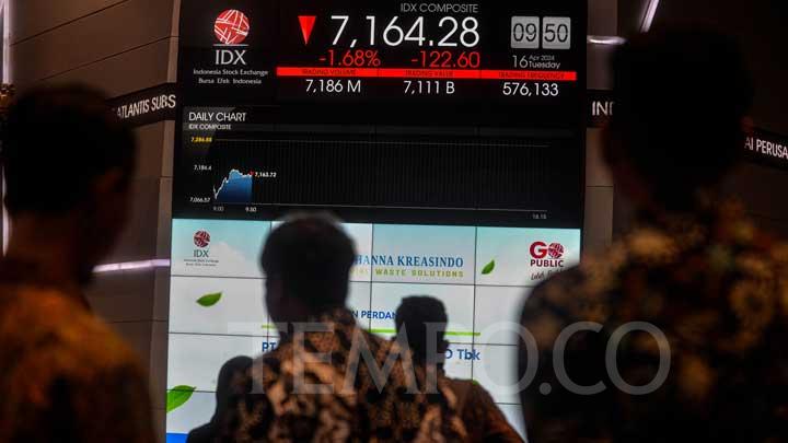 IHSG Anjlok 0,99% di Sesi Pertama, Saham Teknologi Melemah