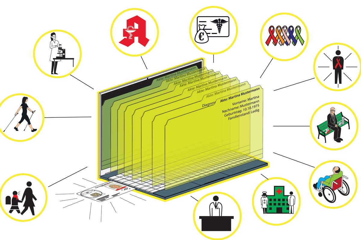 Elektronische Patientenakte kommt 2025: Digital verarztet
