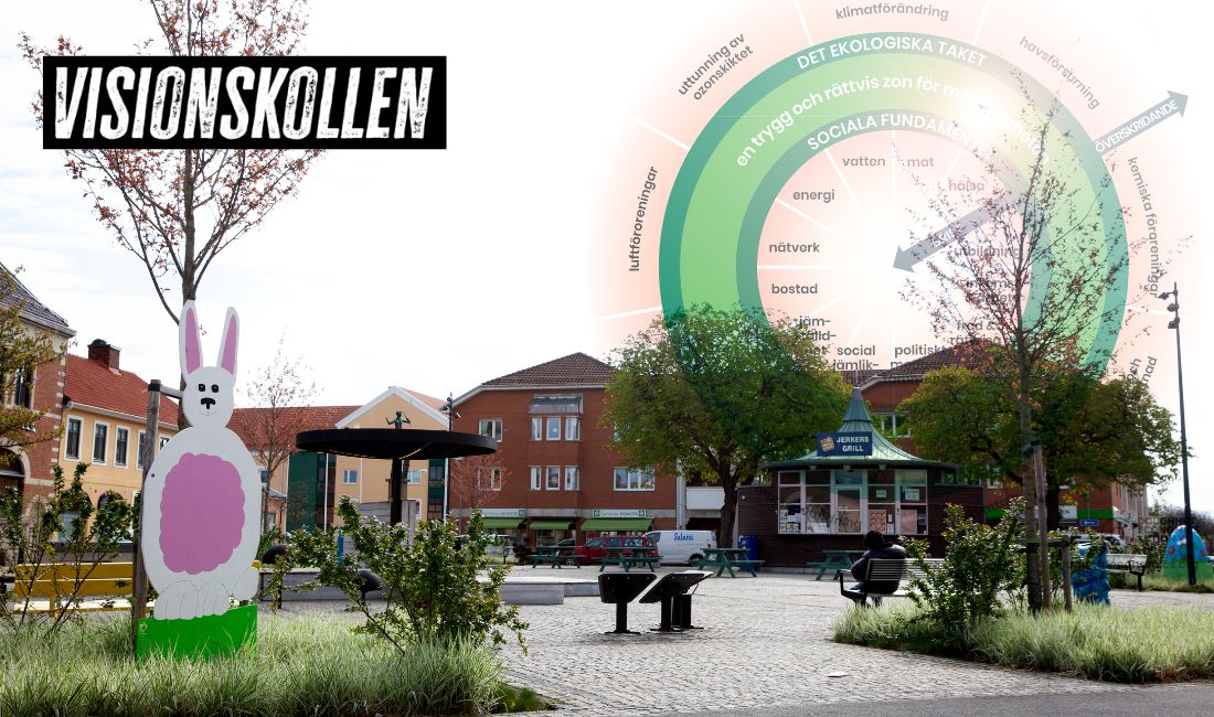 Kan Munkmodellen Rädda Vår Planet? Ett Banbrytande Experiment i Sverige