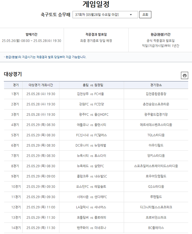 충격! 또 다시 1등 미당첨…축구토토 승무패 36회차, 12억 원 적중금 이월! 다음 회차 기대감 UP!