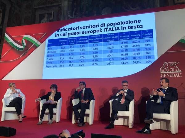 Generali Stands by Families, Businesses, and Communities: Tackling Health, Welfare, and Climate Change