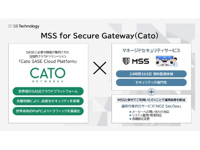 SBテクノロジー、セキュリティ監視を強化した「Cato SASE Cloud Platform」を提供