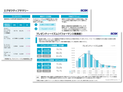 【11年連続健康経営銘柄受賞企業が贈る】従業員の健康を企業成長に！SCKの健康経営支援サービス「Uwell」とは？