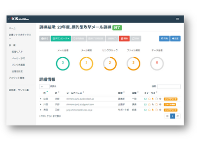 標的型攻撃メール訓練で金融機関のセキュリティ強化！KIS Mailmonが選ばれる理由とは？