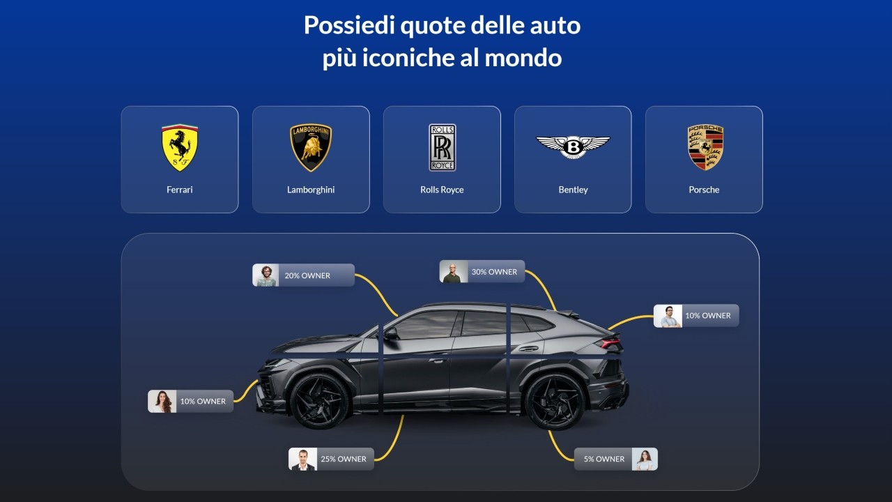 Dreamcars Raccoglie 1,5 Milioni di Dollari in Prevendita: Successo Finanziario
