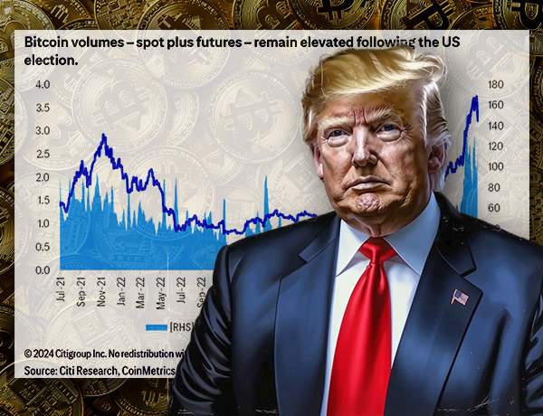 Трамп 2.0 и будущее цифровых активов: как крипта повлияет на фондовый рынок