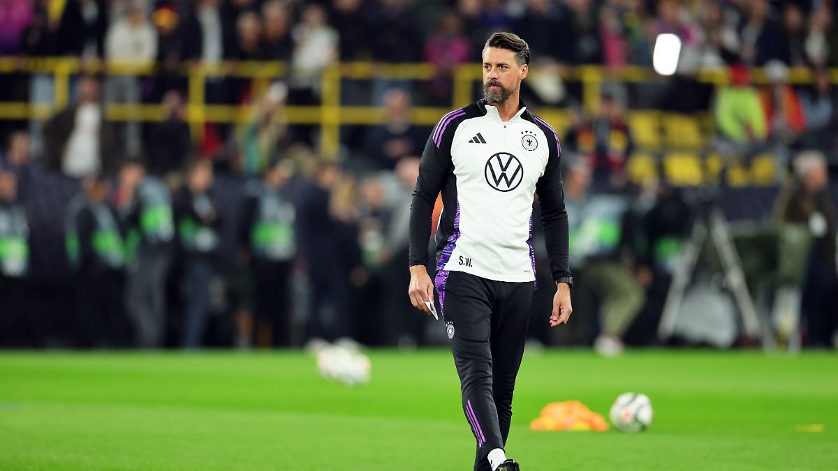 Sandro Wagner und FCA-Trainer Thorup: Gerüchte um die Zukunft – Fokus liegt auf dem Spiel!