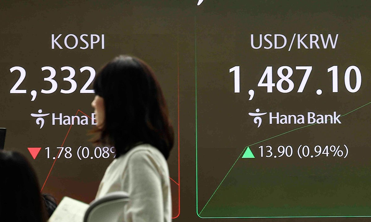 환율 1,500원 돌파 임박...무역전쟁과 정치 불확실성에 금융시장 불안